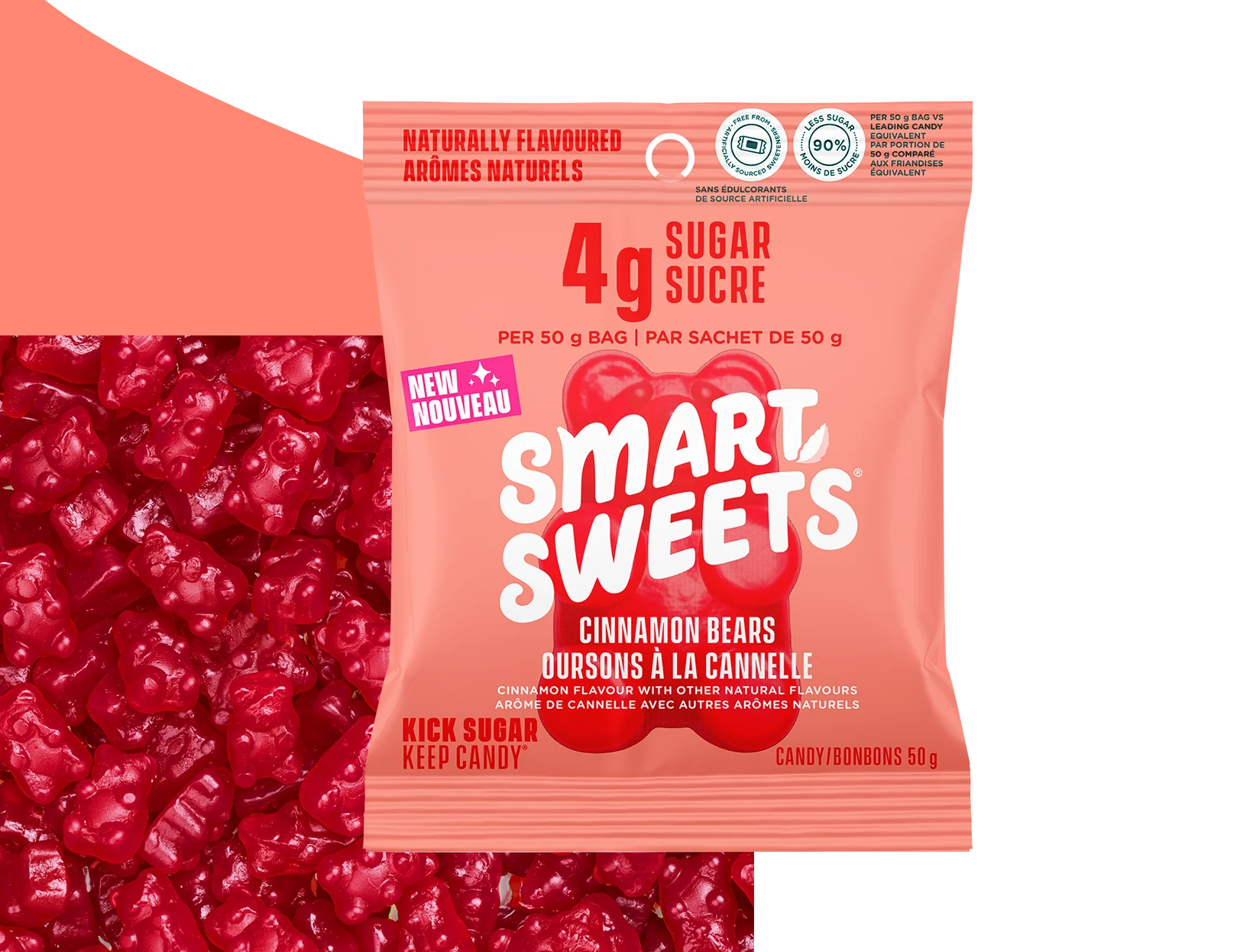 Smart Sweets