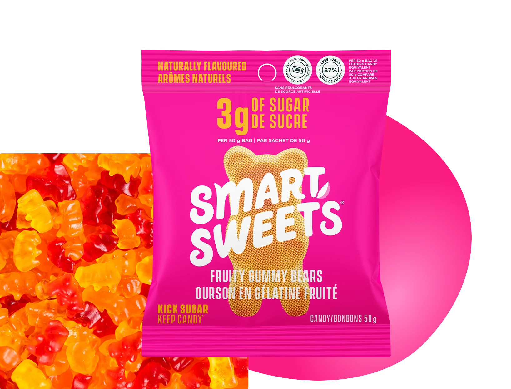 Smart Sweets