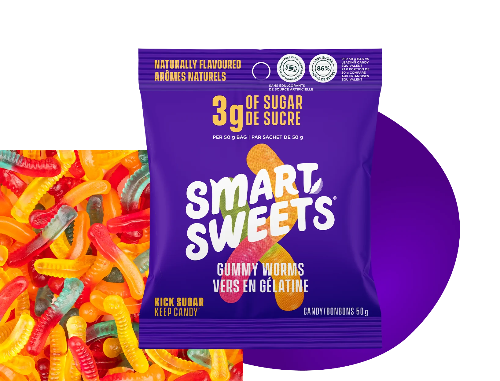 Smart Sweets