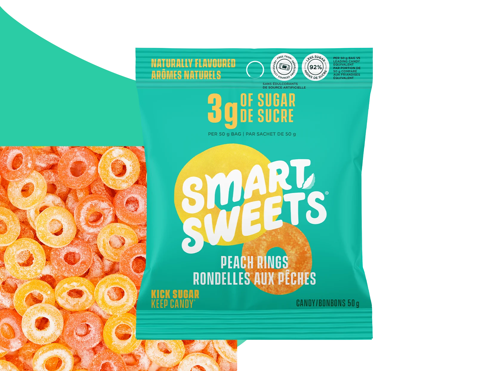 Smart Sweets