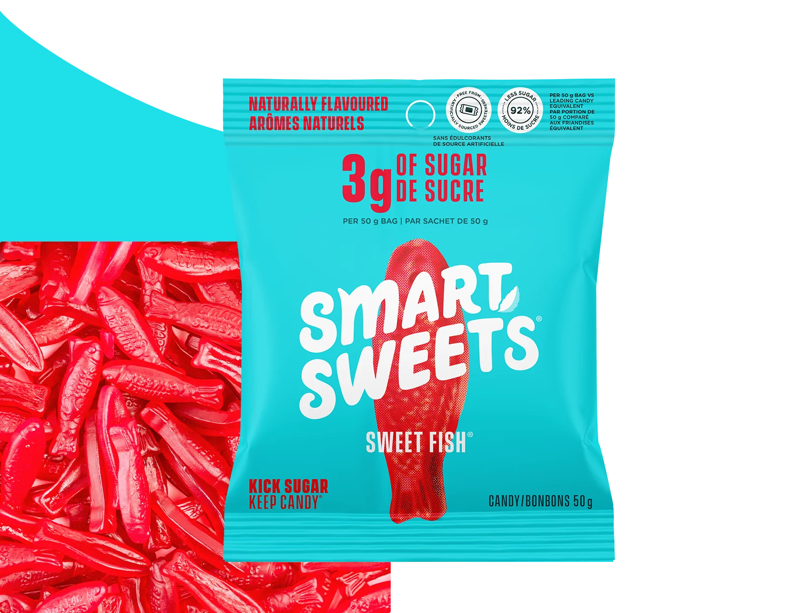 Smart Sweets